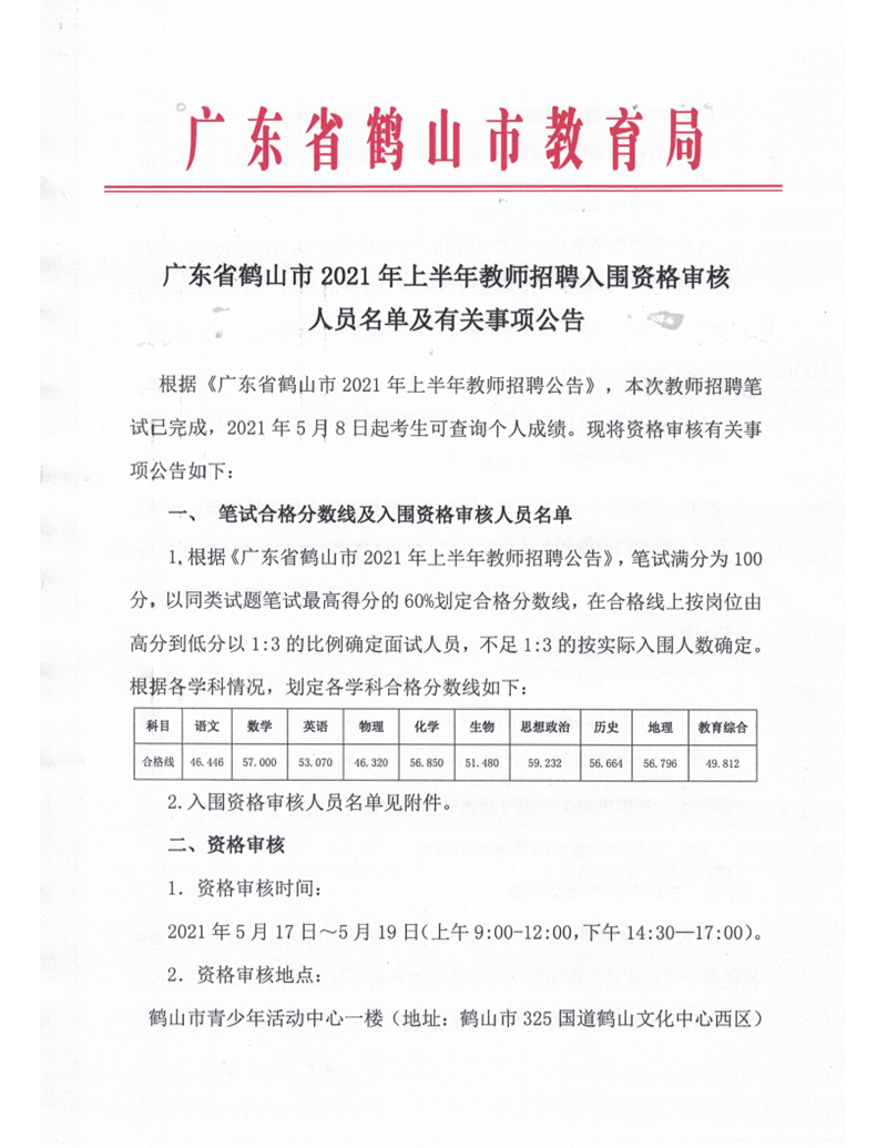廣東省鶴山市2021年上半年教師招聘入圍資格審核人員名單及有關事項公告_00.png