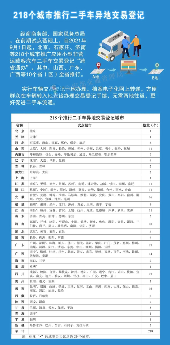 WeChat 圖片_20210924154733.jpg