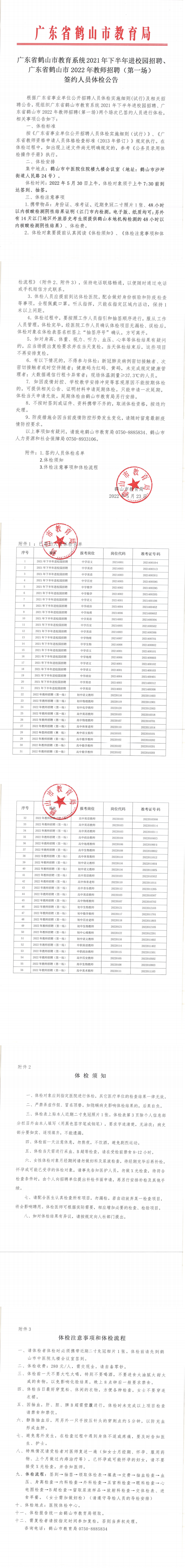 廣東省鶴山市教育系統(tǒng)2021年下半年進(jìn)校園招聘、廣東省鶴山市2022年教師招聘（第一場(chǎng)）簽約人員體檢公告_00.png