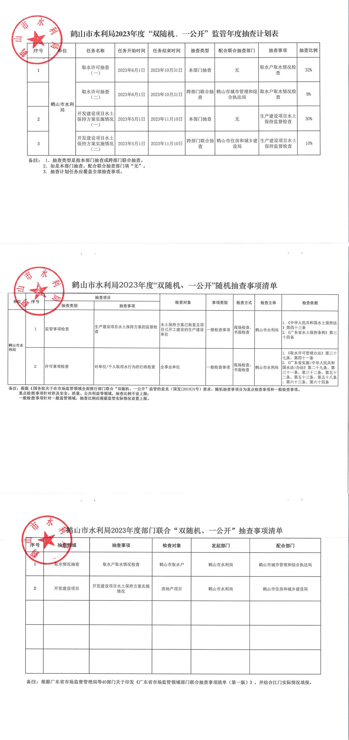 鶴山市水利局2023年度“雙隨機(jī)、一公開”抽查計劃及抽查事項清單_0.jpg