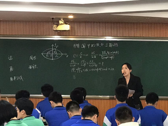 基于核心素養(yǎng)，聚焦教學(xué)評一致性，提升普通高中教學(xué)質(zhì)量3.jpg