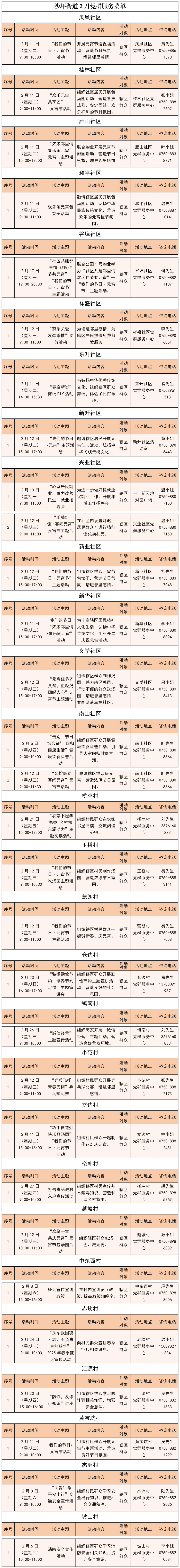 沙坪街道2月黨群服務(wù)菜單（村居）_01.jpg