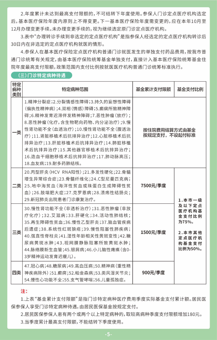 城鄉(xiāng)居民05.jpg