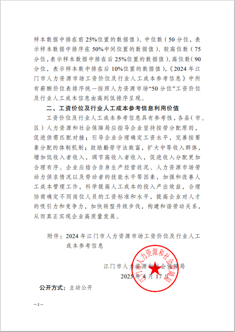監(jiān)測統(tǒng)計(jì)20250424163722.png