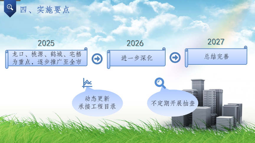 幻燈片7.PNG