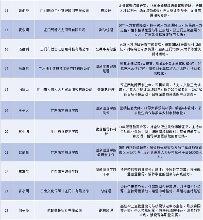 b2b3bb4acdd1c5d15487c729571cdea8_compress.png