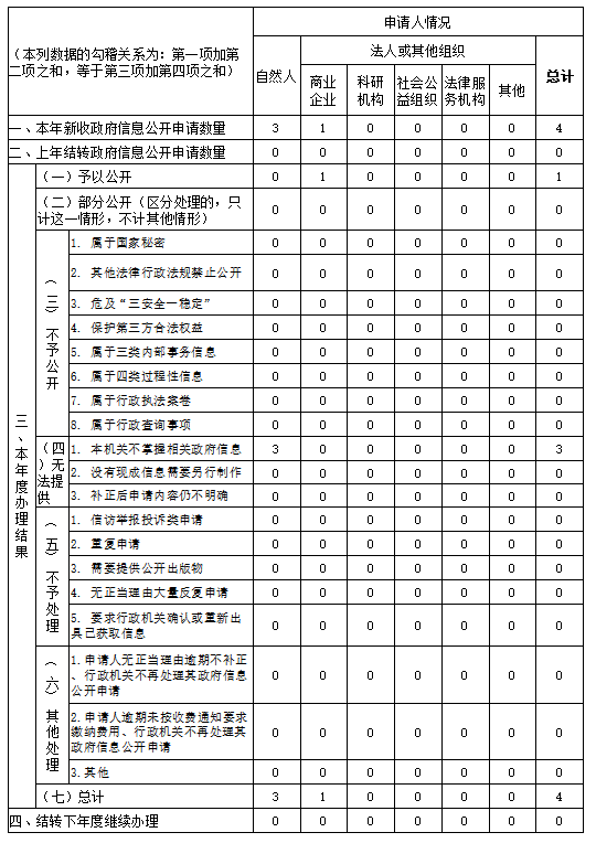 三1.png