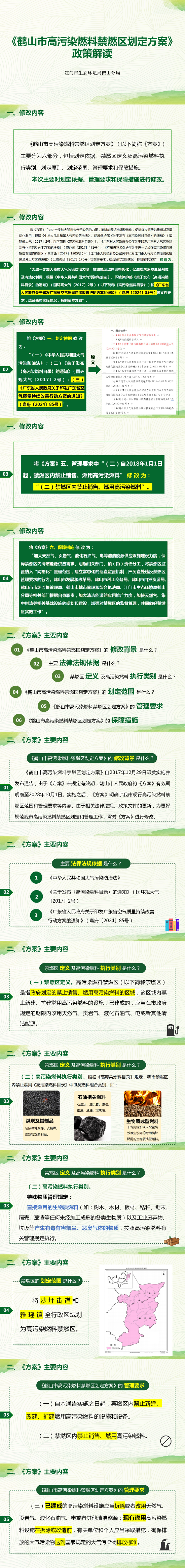（以此件為準）圖片解讀：《鶴山市高污染燃料禁燃區(qū)劃定方案》-V2_01.jpg