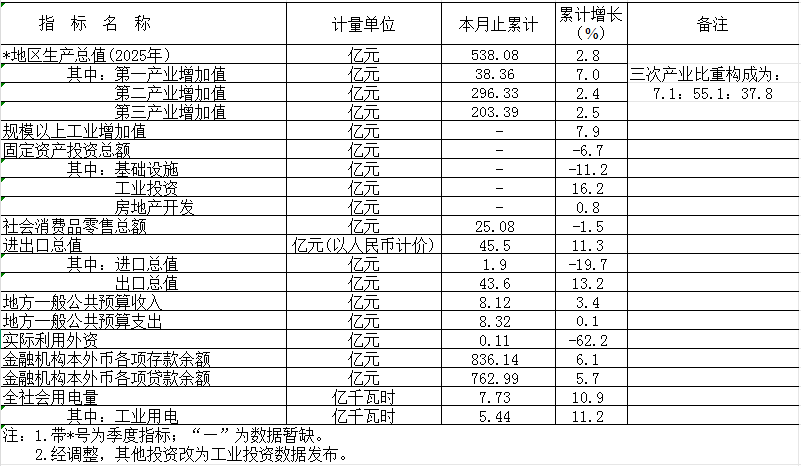 360截圖20260327174258.png