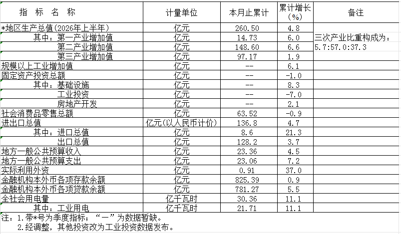360截圖20260804093258.png